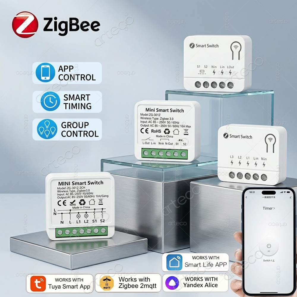 Smart Home Automation Kit - Módulo de Interruptor Inteligente Tuya Zigbee