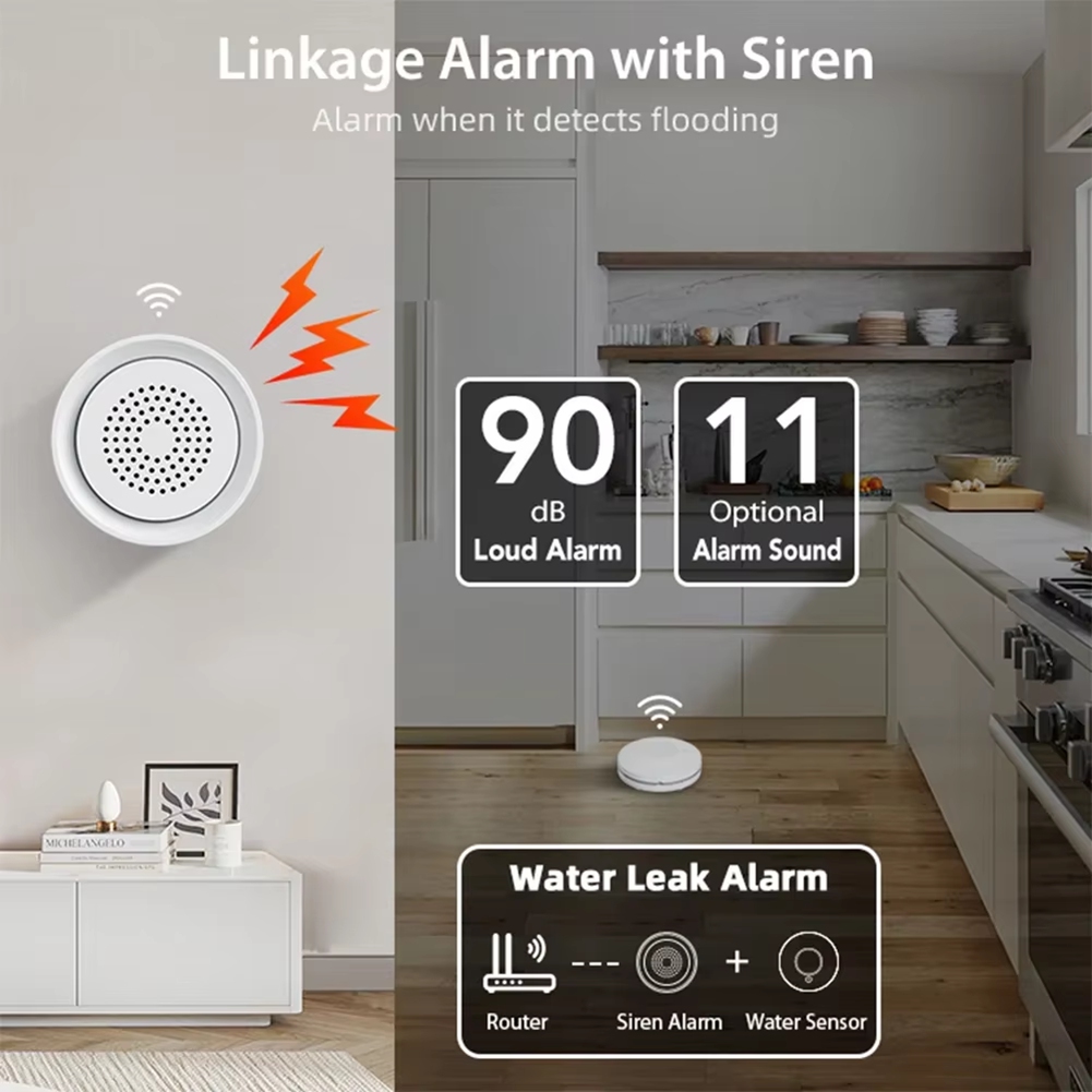 Smart Home Automation Kit - Detector de Inundaciones BTLIFE con Alarma