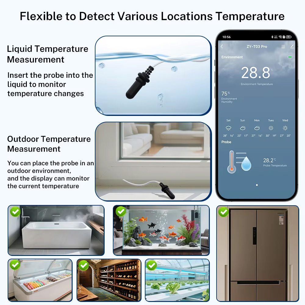 Sonda Externa Impermeable, Sen - Wifi Thermostat reseña y precio