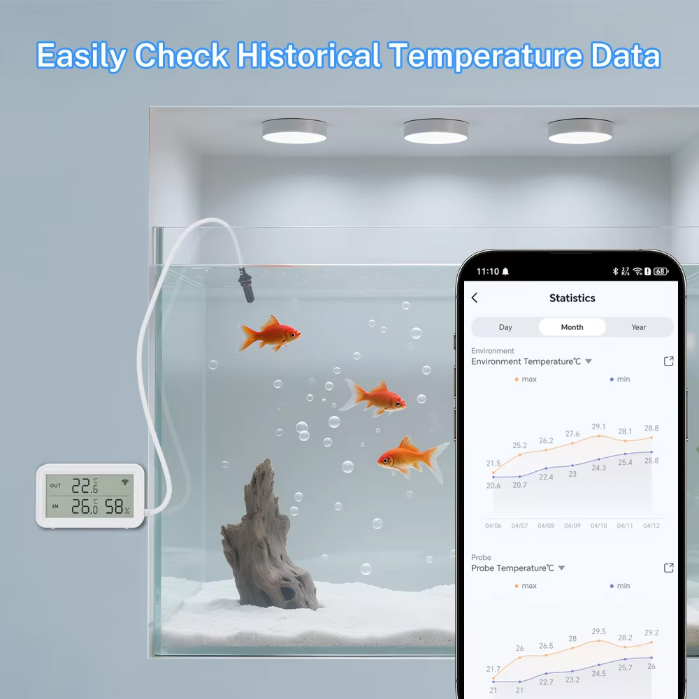 Sonda Externa Impermeable, Sen - Wifi Thermostat reseña y precio
