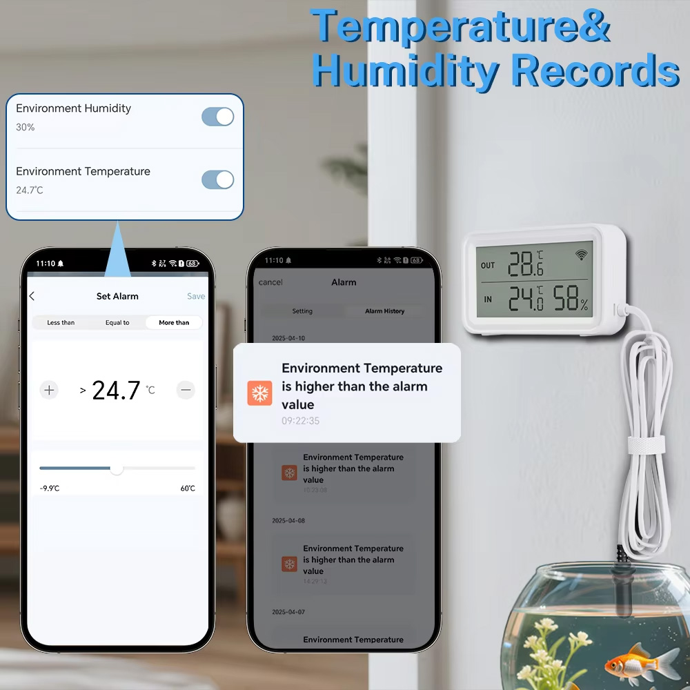 Sonda Externa Impermeable, Sen - Wifi Thermostat reseña y precio