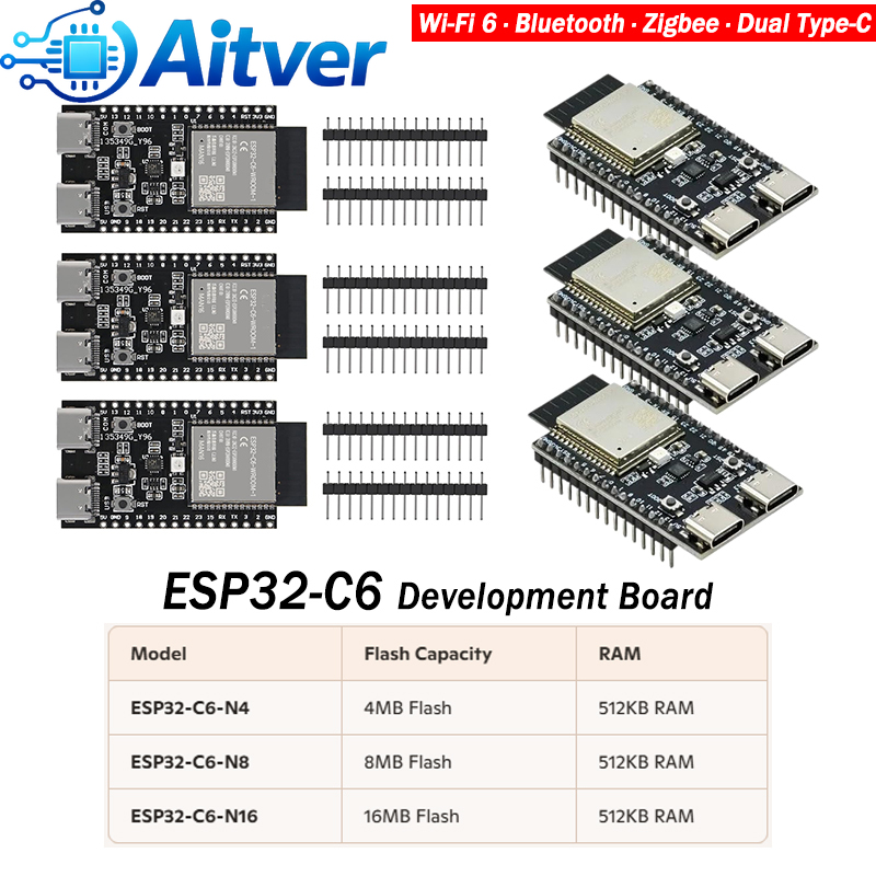 Placa de desarrollo ESP32 C6 W - Esp32 Smart Home Kit reseña y precio