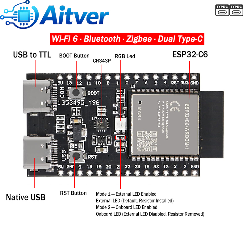 Placa de desarrollo ESP32 C6 W - Esp32 Smart Home Kit reseña y precio