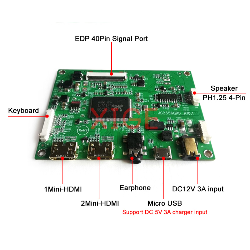 Placa controladora para B156HA - Microcontroller Kit reseña y precio