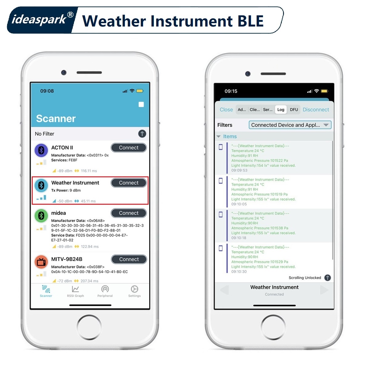 Kit de instrumentos meteorológ - Esp32 Smart Home Kit reseña y precio