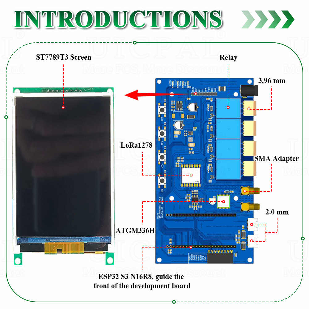 Kit de placa de desarrollo ESP - Esp32 Smart Home Kit reseña y precio