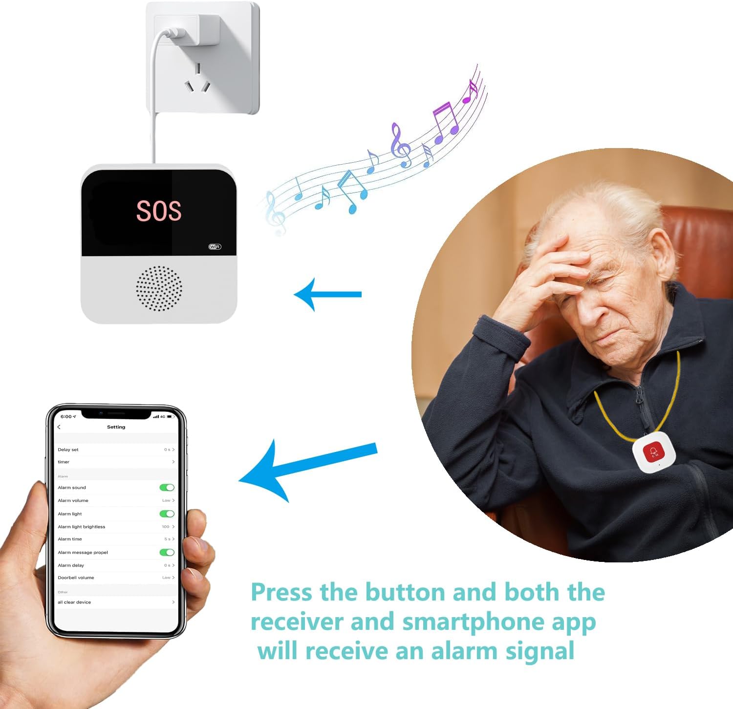 Buscapersonas inalámbrico WiFi - Wifi Smart Plug reseña y precio