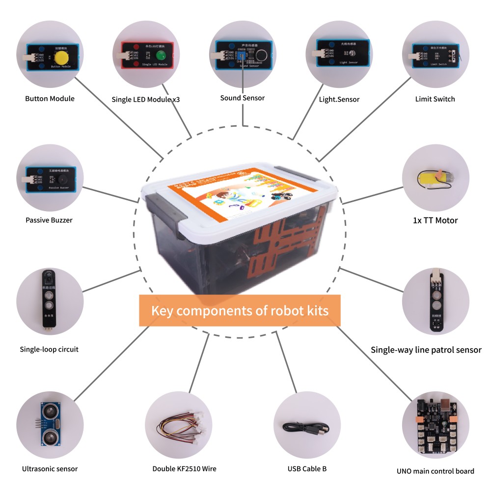 Kit de Robótica para Niños WEE - Stem Robotics Kit reseña y precio